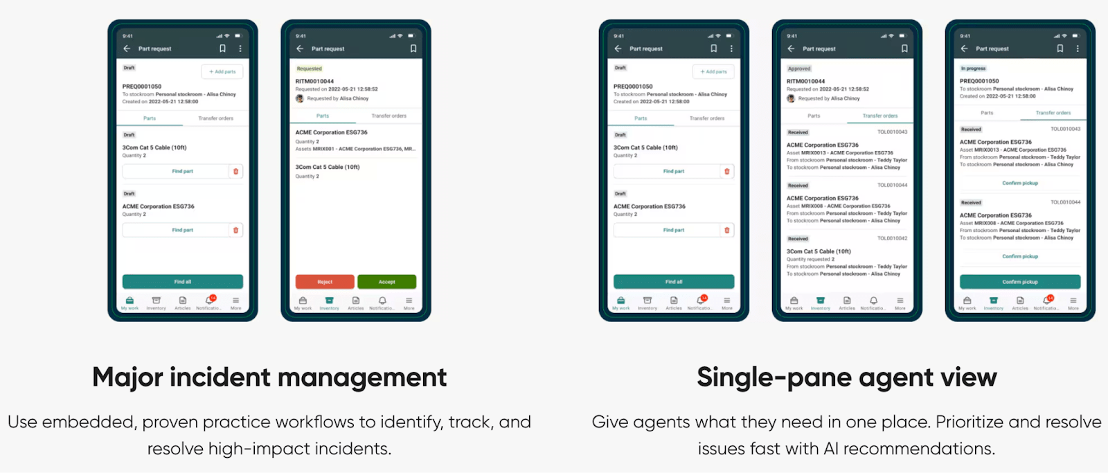 Features of Incident Management 