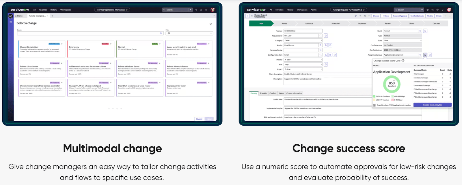 Features of Change Management