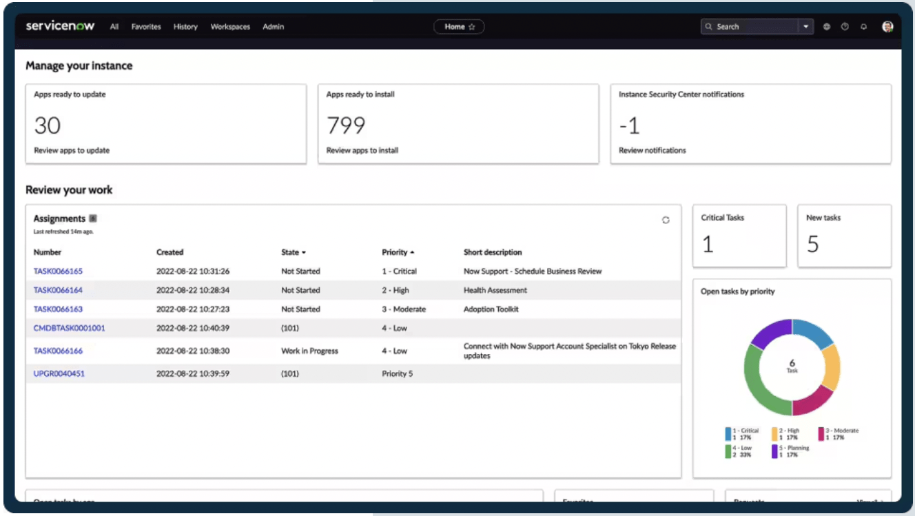 ServiceNow dashboard: Manage your instances, review assignments, and track tasks by priority.