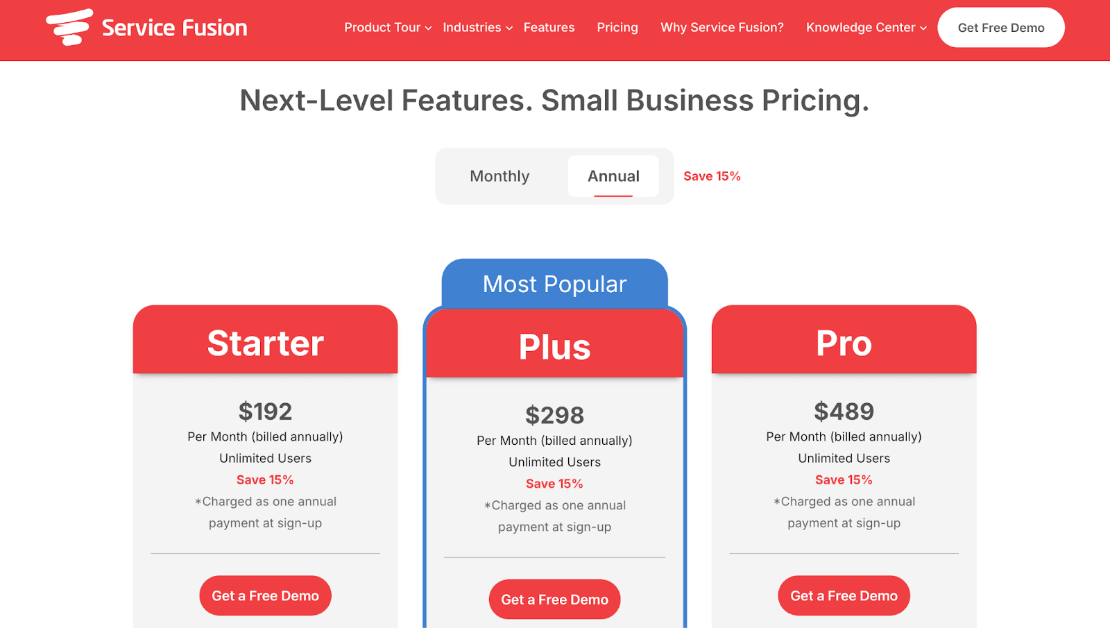 Service Fusion Pricing