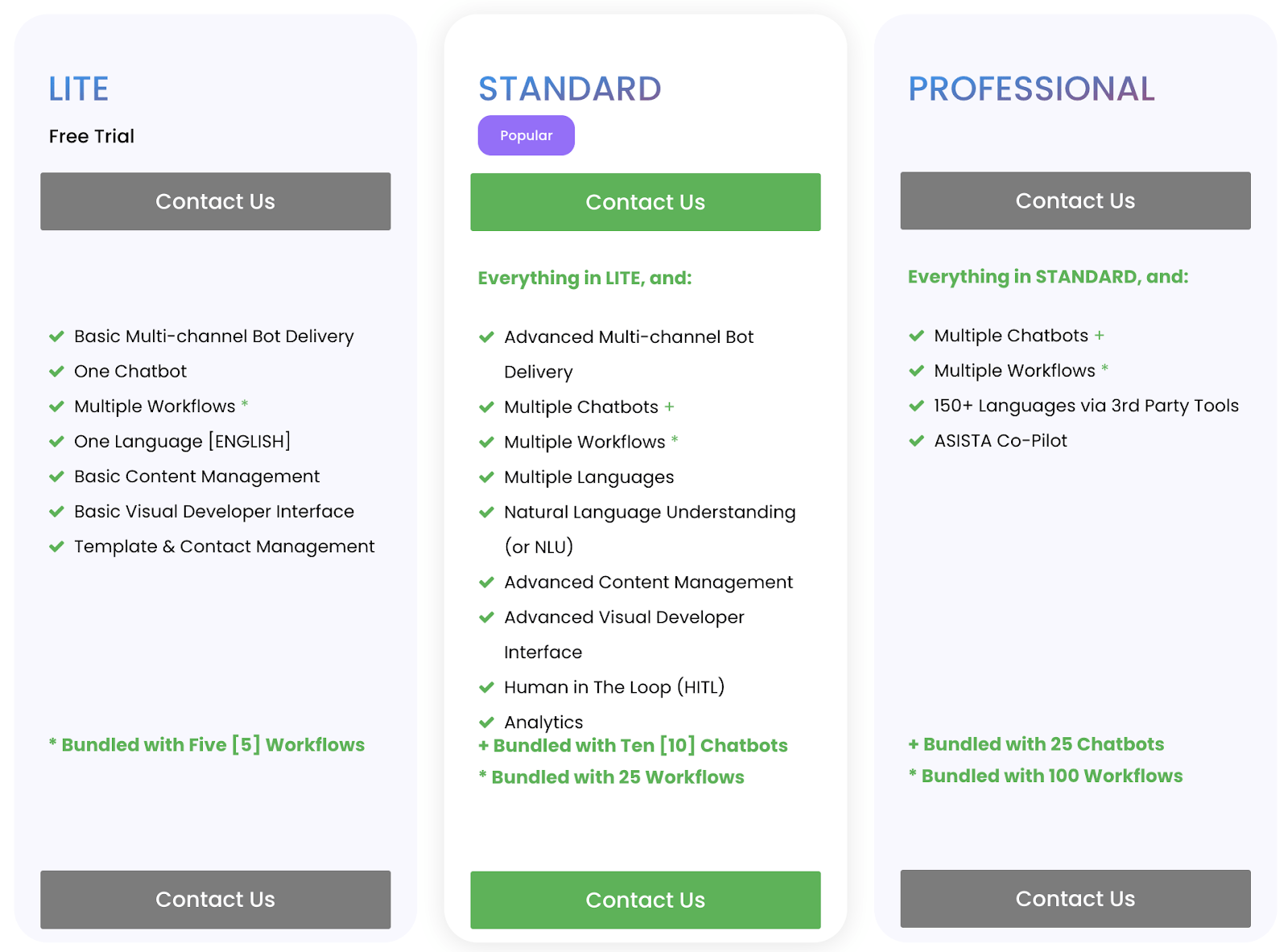 Lite, Standard, and Professional plans tailored to your automation needs.