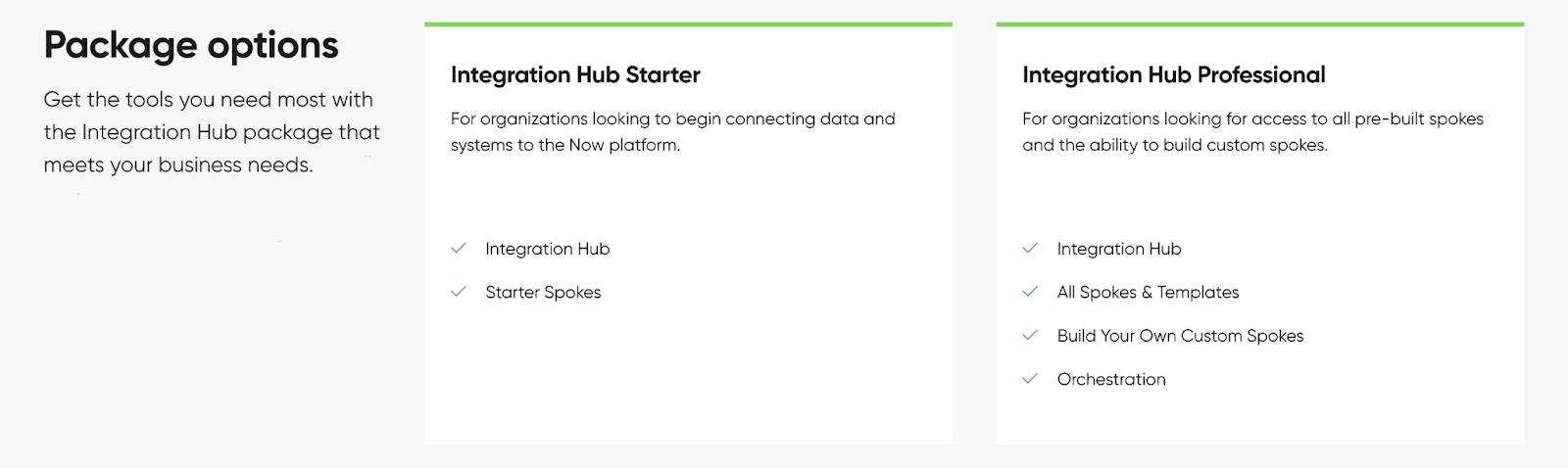 Pricing plans